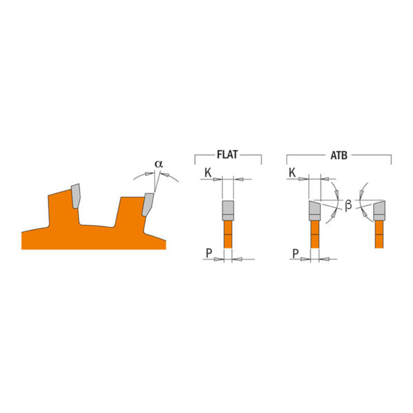 Диск пильный 100x22x3,96/3,1-3,9 15° FLAT Z=8 типа LAMELLO CMT 241.008.04 2