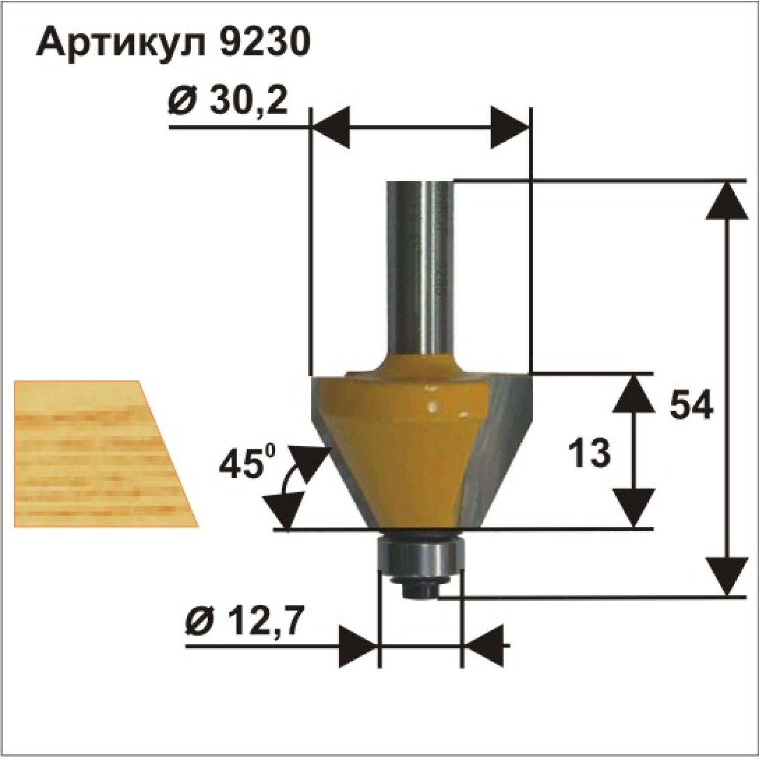 фреза для мебельной кромки